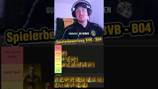 Spielerbewertung vs Bayer Leverkusen