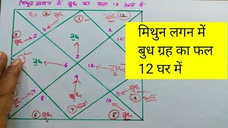 Mithun lagan me budh grah ka fal 12 ghar me 