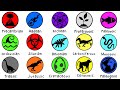 Earth's Prehistoric Eras and Events
