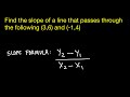 Slope Calculations and Ordered Pairs