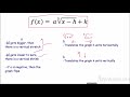 Effects and Properties of Root Functions