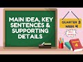 Identifying Main Idea and Supporting Details in English