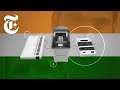 India's Election Process and Voting