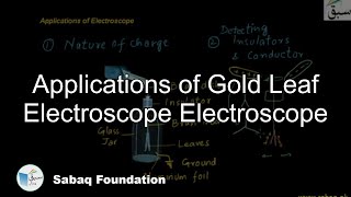 Applications of Elelctroscope