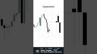 Large Range → Small Range → Large Range