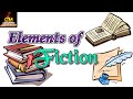 Exploring the Elements of Fiction