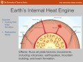 Earth's Energy Systems and Interactions