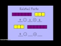 Exploring Fact Families in Mathematics
