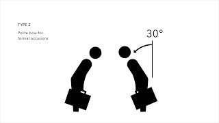 Pictograms | Japanese Cultural Manners Explained