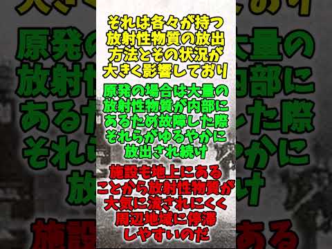 Q:原爆による放射能汚染が起きた広島長崎はなぜ立ち入りが可能なの？