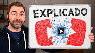 Guía Completa Para Entender El ALGORITMO de YouTube en 2026