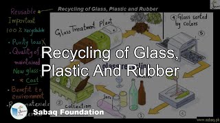 Recycling of Glass, Plastic And Rubber