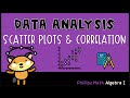 Exploring Scatter Plots and Correlation Concepts