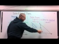 Understanding Similar Figures and Proportions