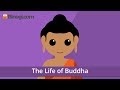 Exploring the Life of Buddha