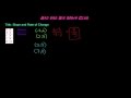 Exploring Slope and Rate of Change in Algebra