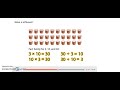 Understanding Multiplication and Division Concepts