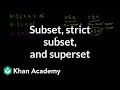 Understanding Sets, Subsets, and Supersets
