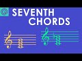Understanding Seventh Chords in Music