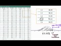 Understanding Z-scores and Statistics