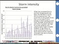 Tropical Storms and Climate Change