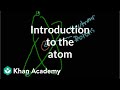 Exploring Atomic Structure and Components