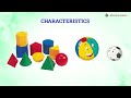 States of Matter and Their Changes