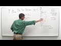 Analysis of the Twin Paradox