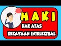 Kuis Hak Atas Kekayaan Intelektual