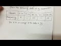 Arithmetic Mean and Frequency Distributions