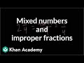 Converting Mixed Numbers and Improper Fractions