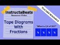 Understanding Fractions and Tape Diagrams