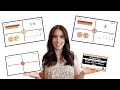 Understanding Improper Fractions and Mixed Numbers