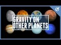 Understanding Planetary Gravity Concepts