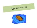 Fluid Mechanics and Forces Concepts