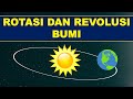 Kuis tentang Rotasi dan Revolusi Bumi