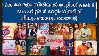 Zee Keralam Serial Rating Week 8 |  Zee Keralam Channel TRP Ratings