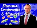 Fundamentals of Chemistry Concepts