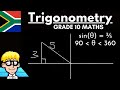 Trigonometric Functions and Quadrants