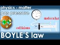 Boyle's Law and Gas Behavior