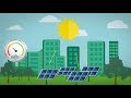 Energia Solar: Funcionamento e Benefícios