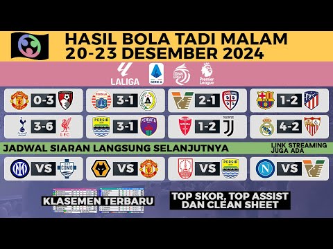 HASIL BOLA TADI MALAM 23 Desember 2024 - BRI Liga 1, EPL Inggris, SERIE A Italia, LALIGA Spanyol