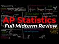 Statistical Concepts and Data Analysis