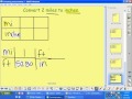 Measurement Conversions and Ratios