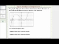 Understanding Tangent Lines and Slopes
