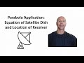 Understanding Paraboloid Satellite Dishes