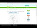 Scale Factors and Translation Rules