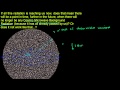 Cosmic Microwave Background Radiation Concepts