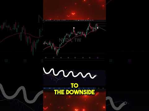 🔴 Nvidia's Momentum Is Fading 📉⚠️