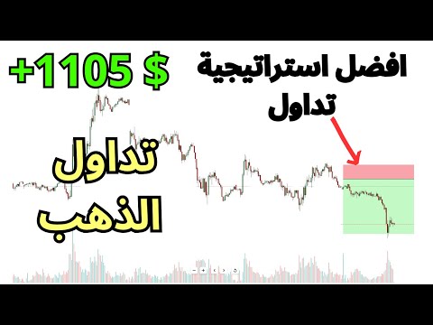 افضل استراتجية تداول يومي للربح من الذهب مع تطبيق عملي مباشر (1105+ دولار ربح )